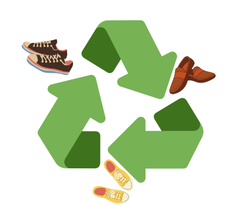 Image of recycle image (3 circling arrows) with shoes surrounding it